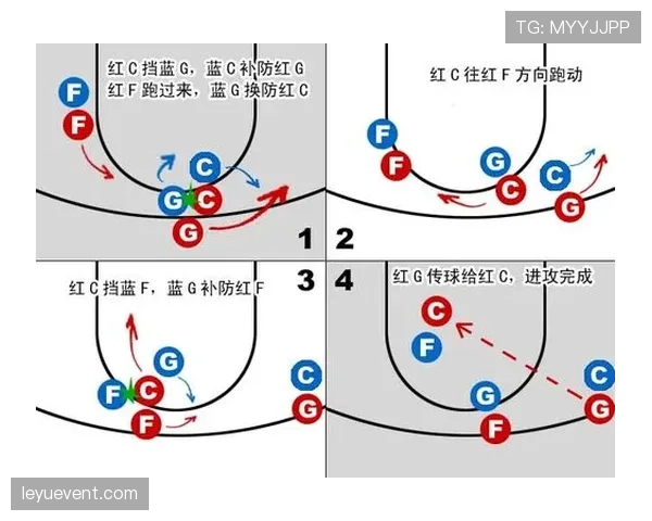篮球比赛中无球掩护规则的详细判定标准解析