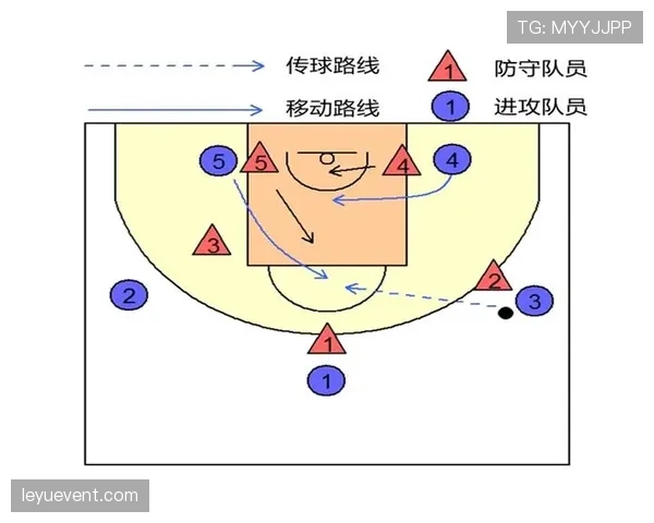 篮球比赛开球规则的站位与流程全面解析