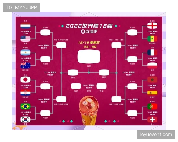 2026世界杯澳大利亚队小组赛赛程前瞻及出线形势分析 2026世界杯澳大利亚队小组赛赛程前瞻及出线形势分析