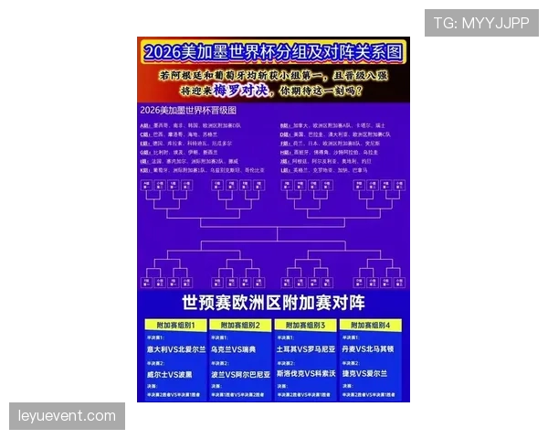 南非队能否重返2026世界杯赛场？晋级前景与阵容分析
